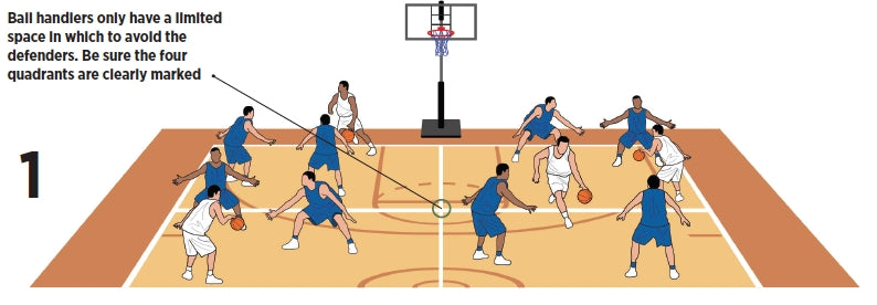 Youth Basketball Practice Drill Ideas | Dribble Tag